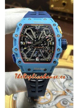 Reloj Richard Mille RM35-03 Edición Rafael Nadal, cuarzo azul pastel TPT Superclon